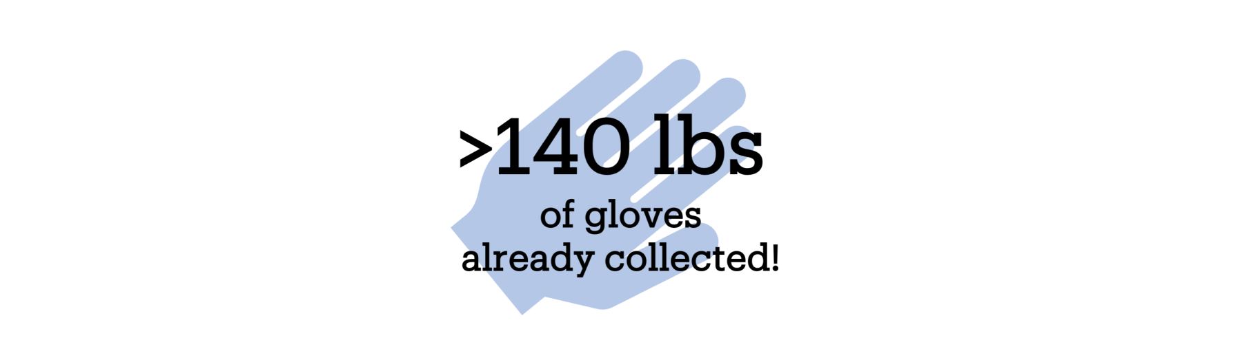 143lbs of gloves already collected