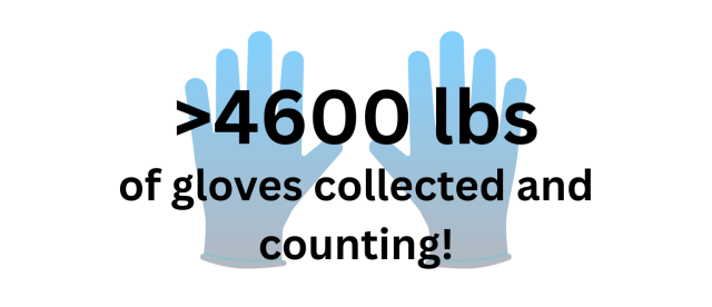 Total Gloves Recycled