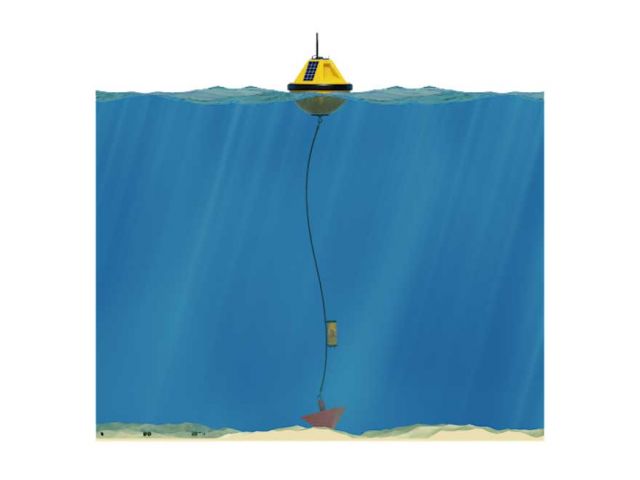 Ocean visibility prototype